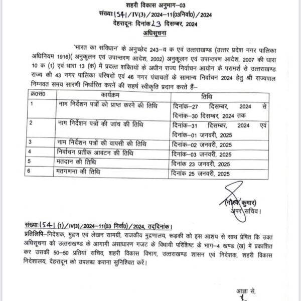 ब्रेकिंग न्यूज। 23 जनवरी को होंगे उत्तराखंड में निकाय चुनाव, 25 जनवरी को होगी मतगणना